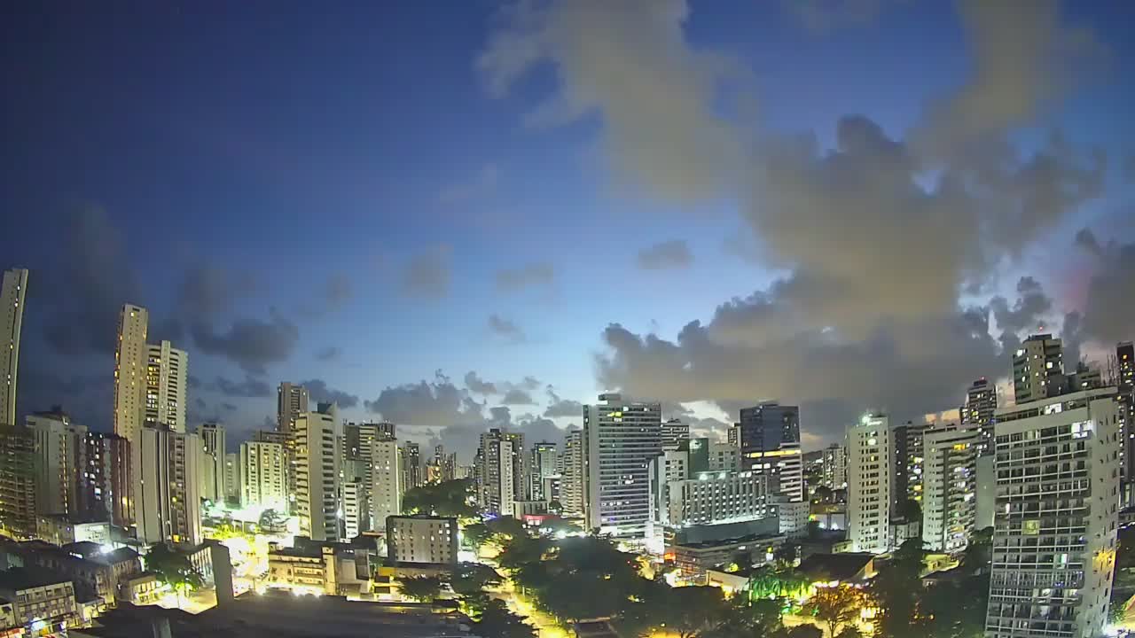 Previsão Do Tempo Em Recife Pe 9 De Dezembro Saiba Tudo Sobre O Clima Amanhã Clima Para 